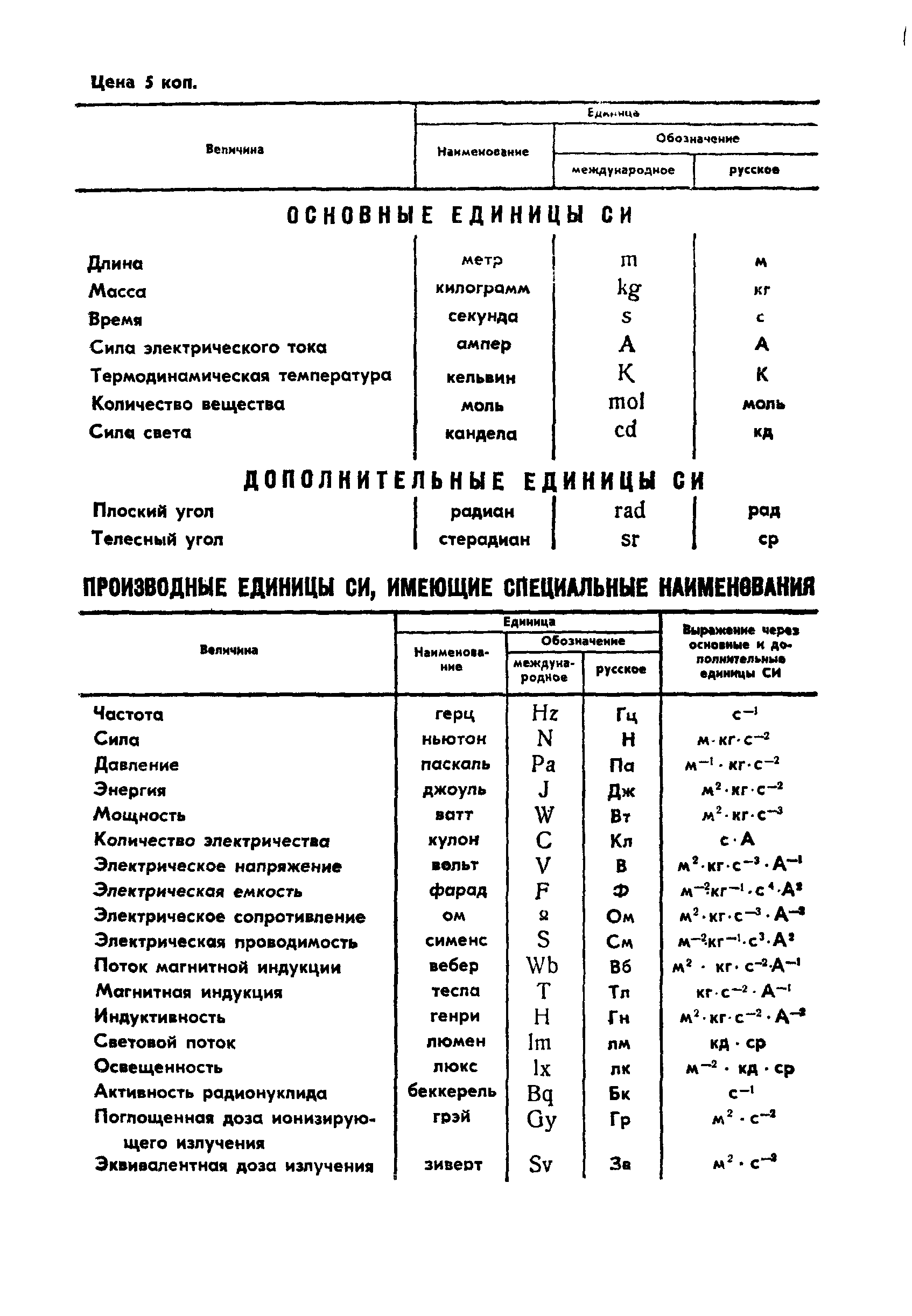 Страница 23 ГОСТ 22505-83