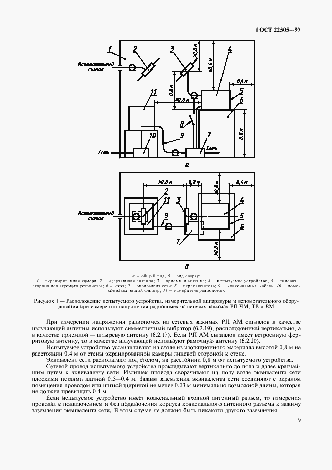 Страница 12 ГОСТ 22505-97