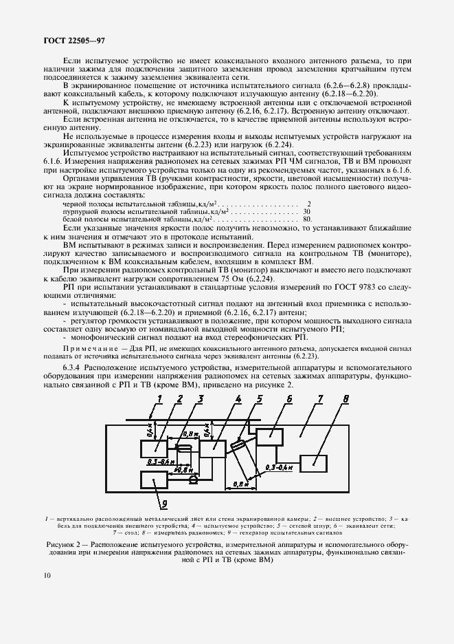 Страница 13 ГОСТ 22505-97