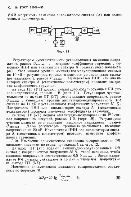 Страница 17 ГОСТ 22506-83