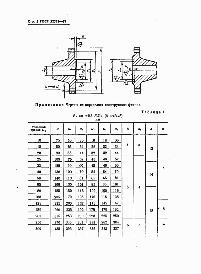 Страница 3 ГОСТ 22512-77
