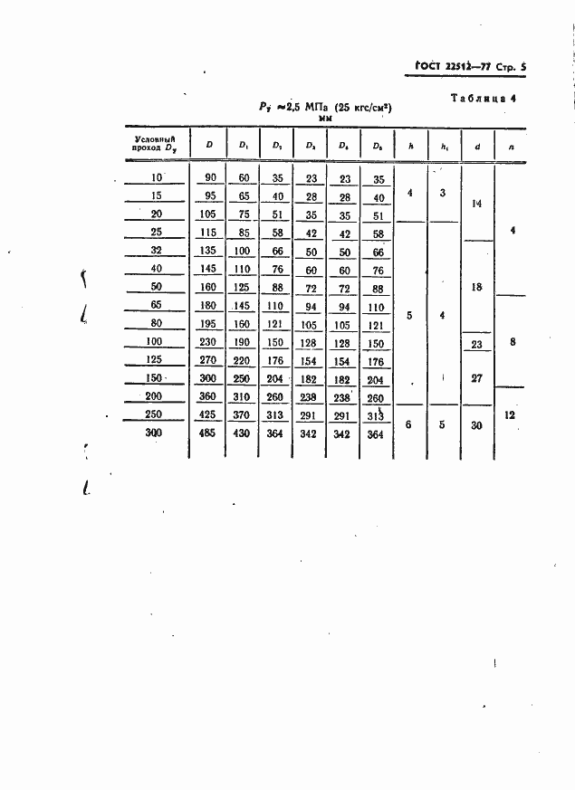 Страница 6 ГОСТ 22512-77