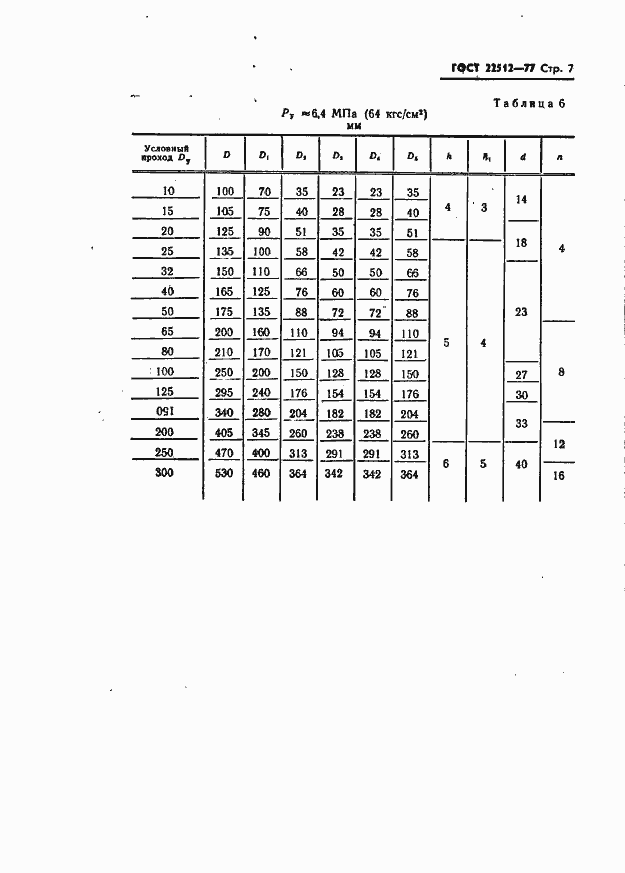Страница 8 ГОСТ 22512-77