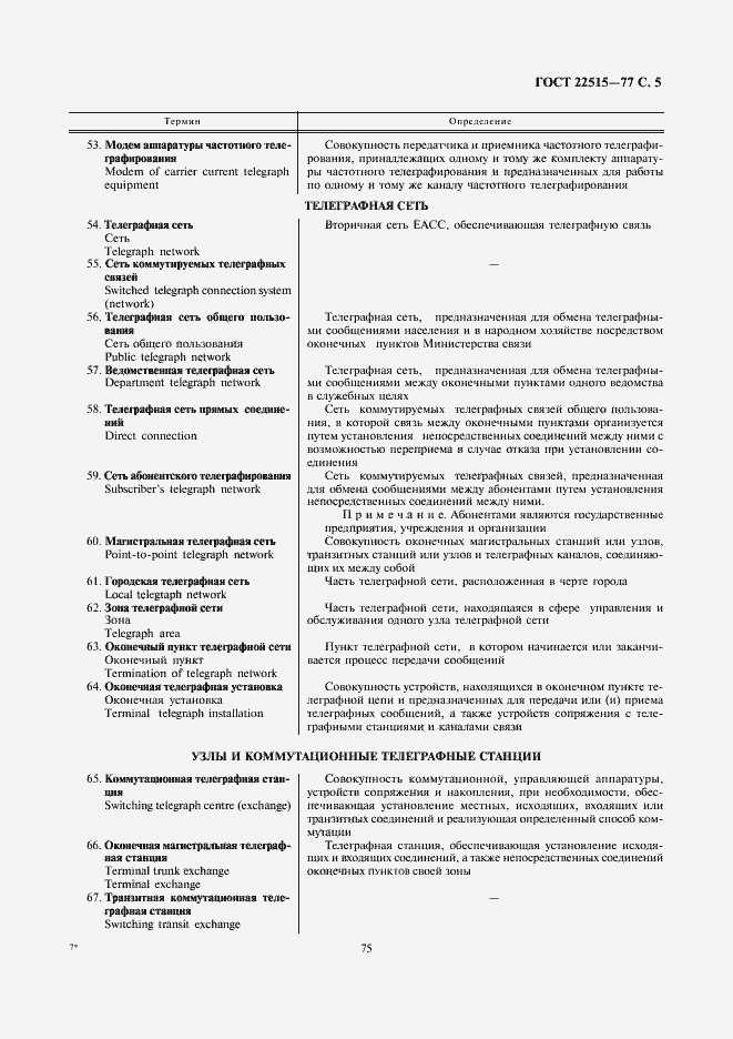 Страница 5 ГОСТ 22515-77