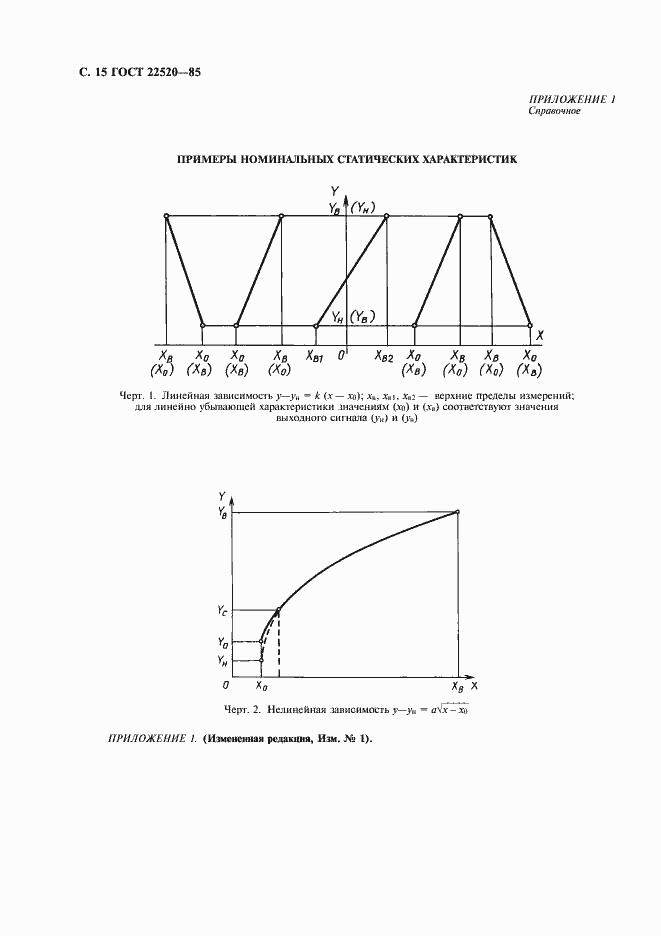 Страница 16 ГОСТ 22520-85