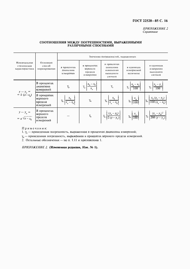 Страница 17 ГОСТ 22520-85