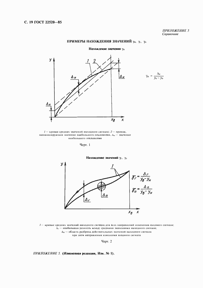 Страница 20 ГОСТ 22520-85