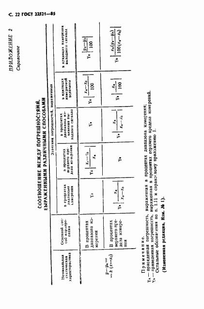 Страница 23 ГОСТ 22521-85