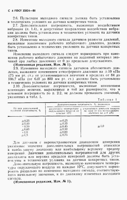 Страница 7 ГОСТ 22521-85