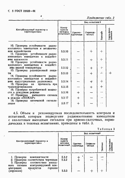 Страница 9 ГОСТ 22522-91