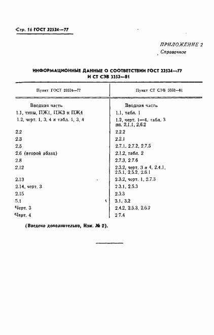 Страница 17 ГОСТ 22524-77