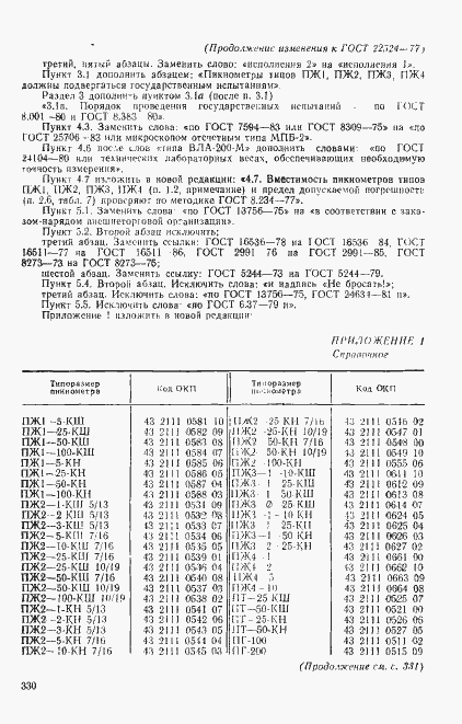 Страница 19 ГОСТ 22524-77