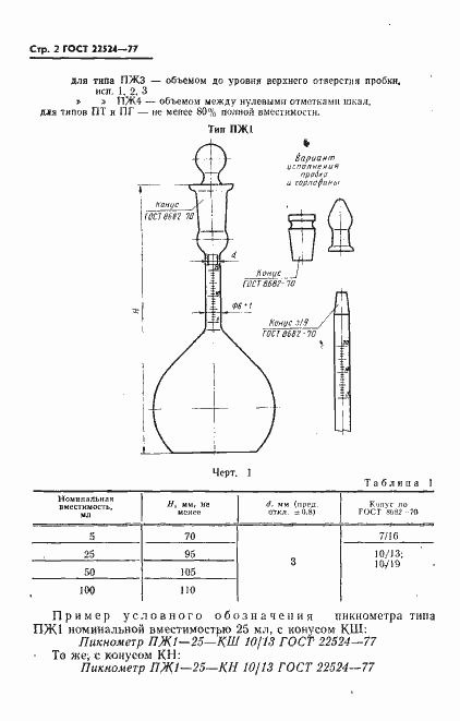 Страница 3 ГОСТ 22524-77
