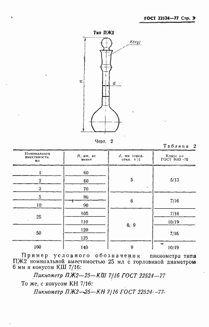 Страница 4 ГОСТ 22524-77
