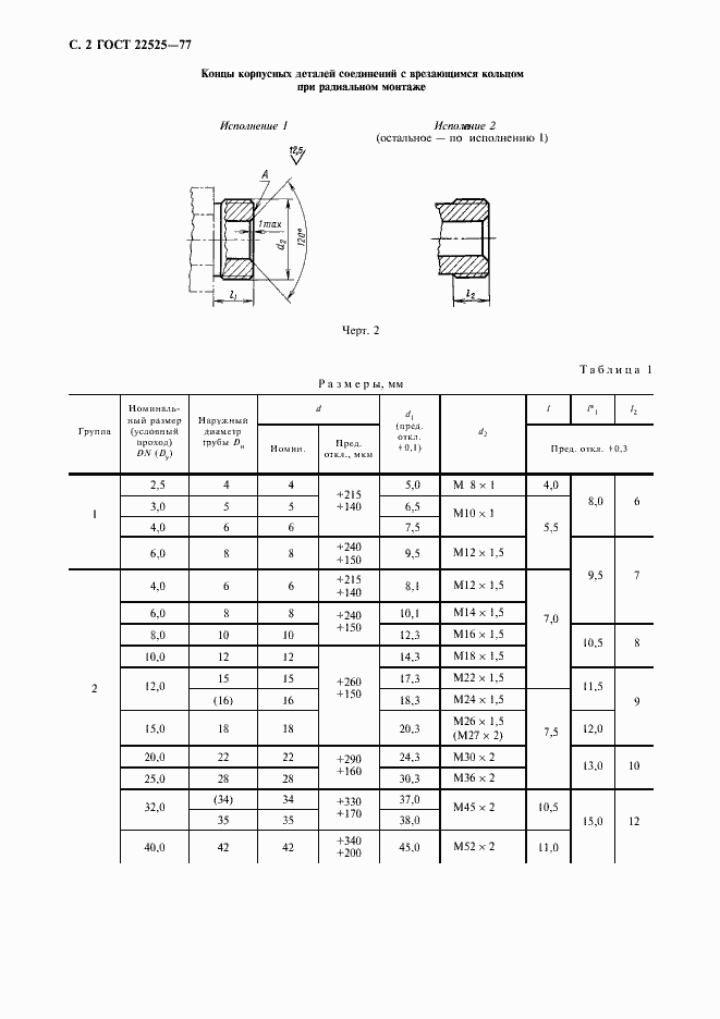Страница 4 ГОСТ 22525-77