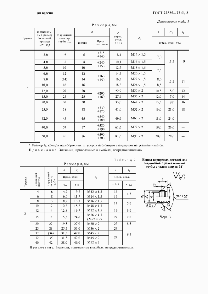 Страница 5 ГОСТ 22525-77