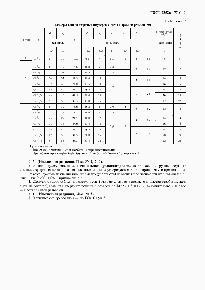 Страница 4 ГОСТ 22526-77