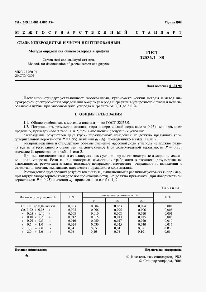 Страница 2 ГОСТ 22536.1-88