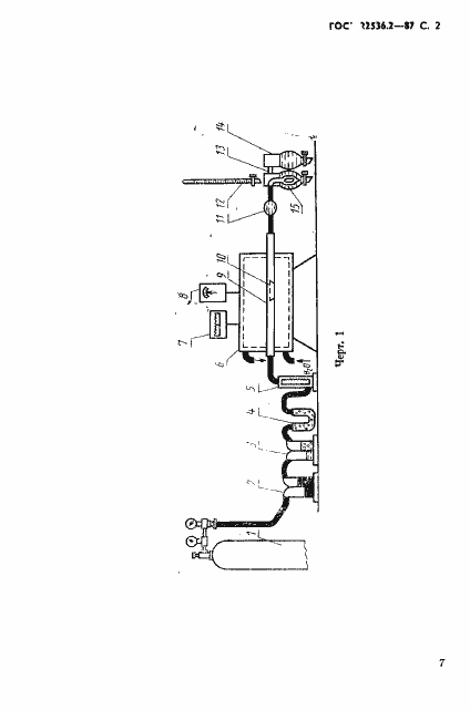 Страница 2 ГОСТ 22536.2-87