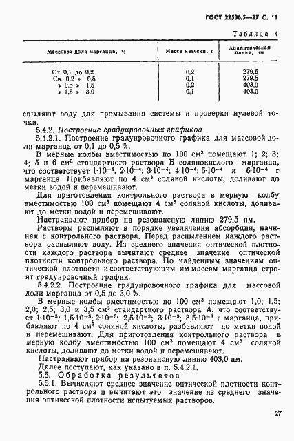 Страница 11 ГОСТ 22536.5-87