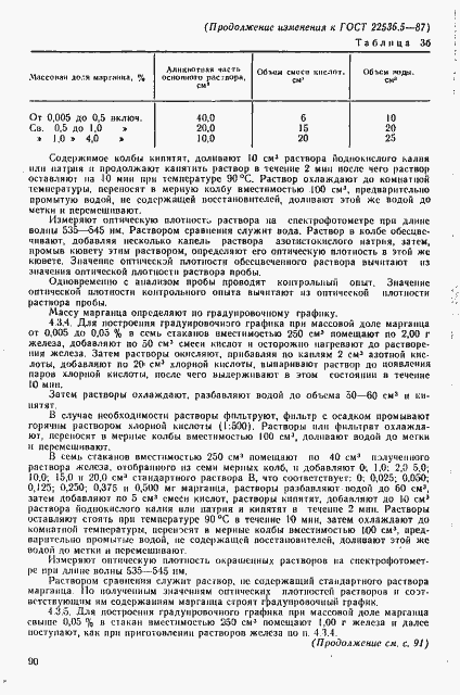 Страница 15 ГОСТ 22536.5-87