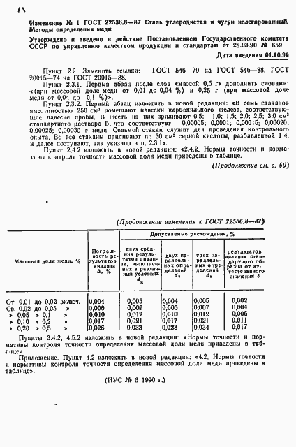 Страница 11 ГОСТ 22536.8-87