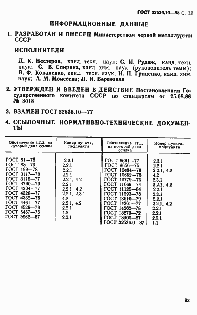 Страница 12 ГОСТ 22536.10-88