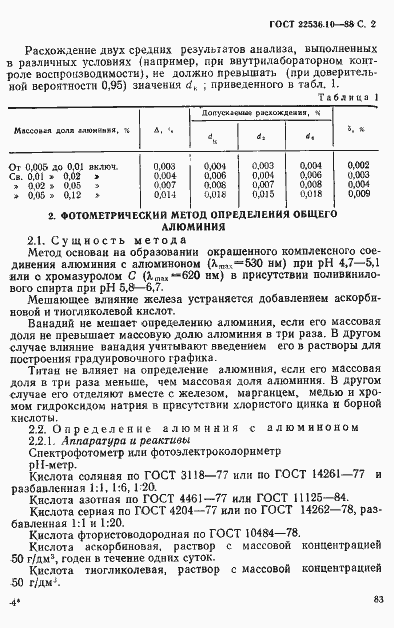Страница 2 ГОСТ 22536.10-88