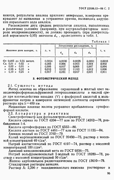Страница 2 ГОСТ 22536.12-88