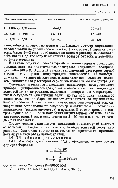 Страница 8 ГОСТ 22536.12-88