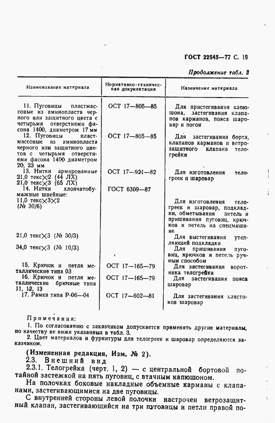 Страница 20 ГОСТ 22545-77