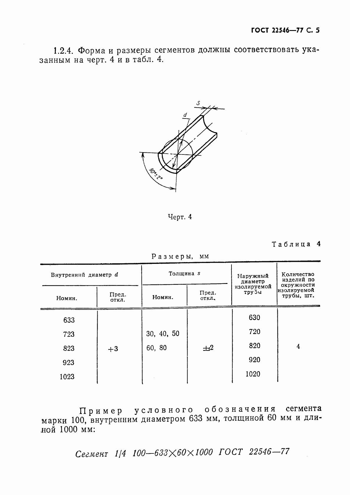 Страница 6 ГОСТ 22546-77