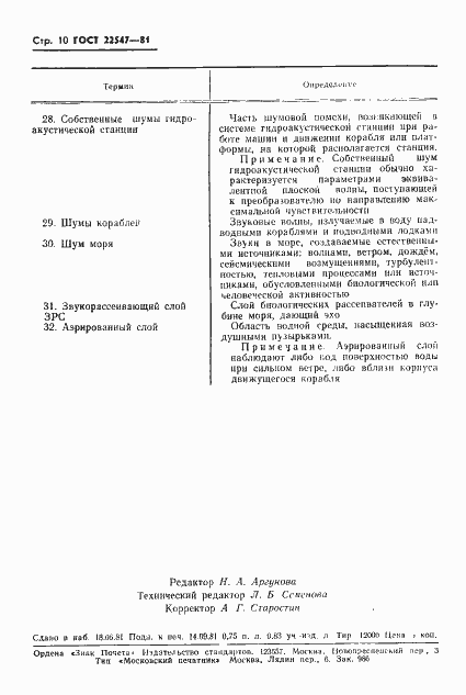 Страница 11 ГОСТ 22547-81