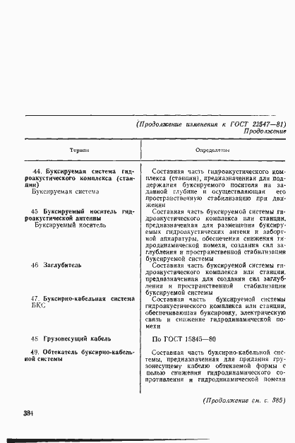 Страница 13 ГОСТ 22547-81