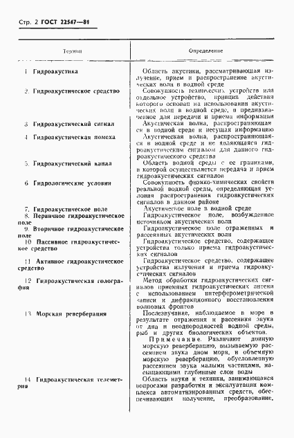 Страница 3 ГОСТ 22547-81