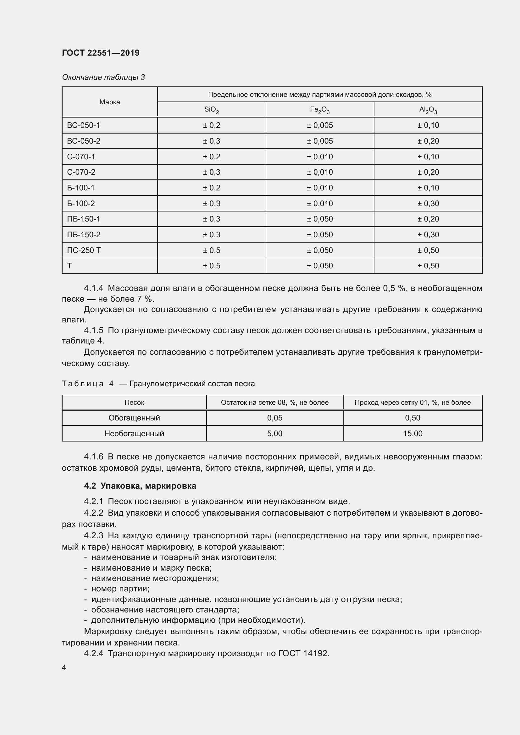 Страница 9 ГОСТ 22551-2019