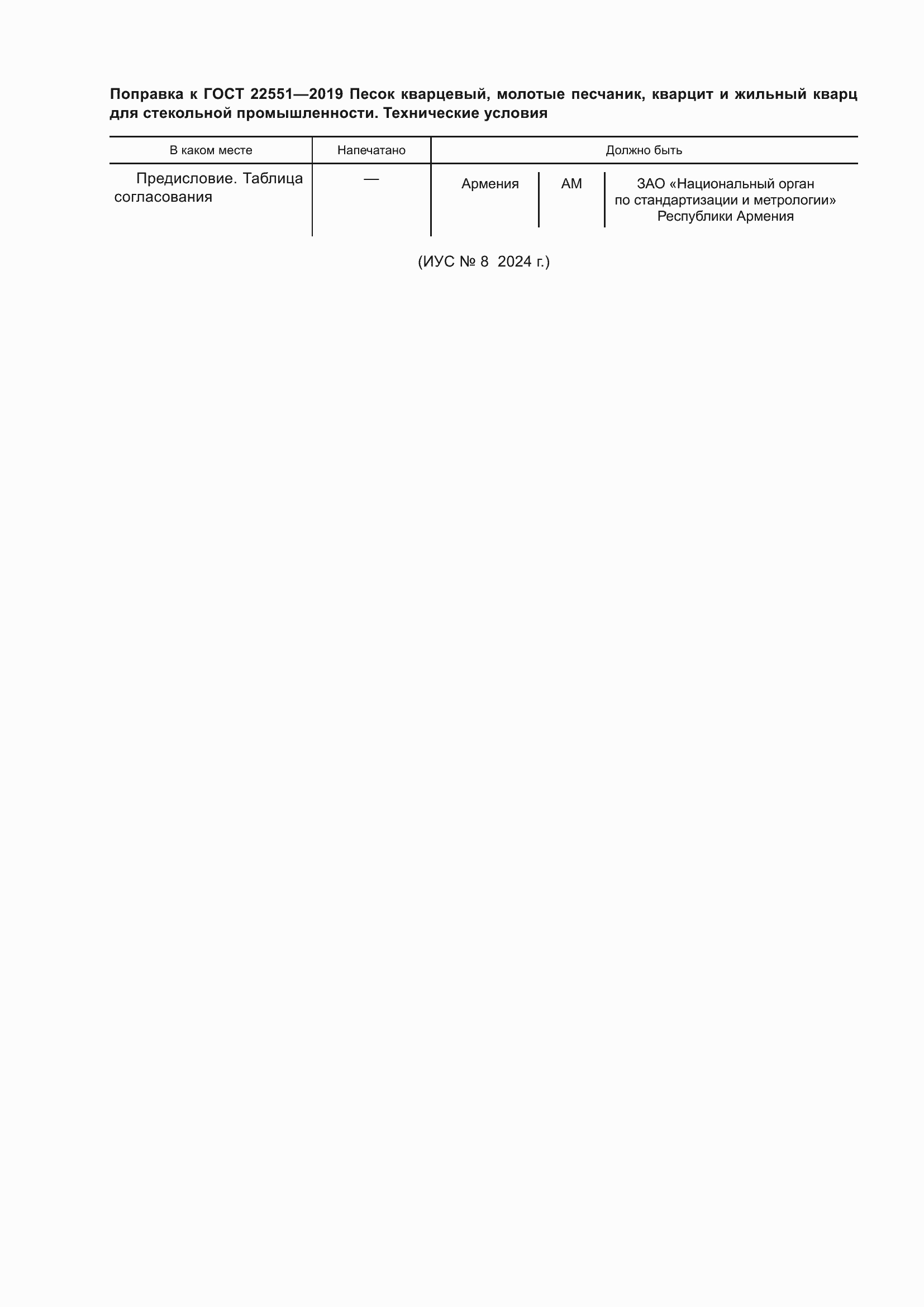 Приложение №1