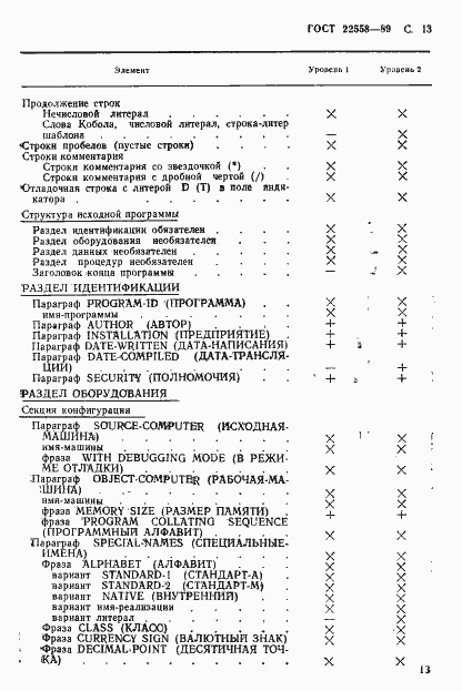 Страница 14 ГОСТ 22558-89