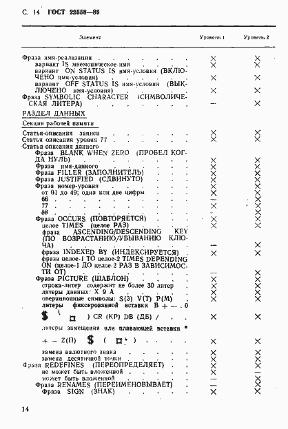 Страница 15 ГОСТ 22558-89