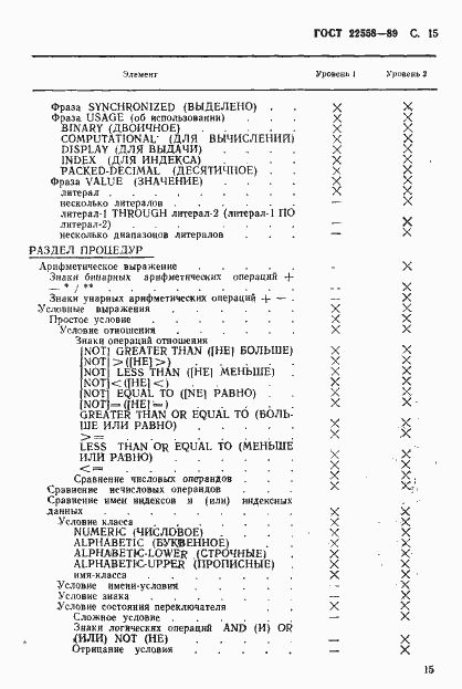 Страница 16 ГОСТ 22558-89