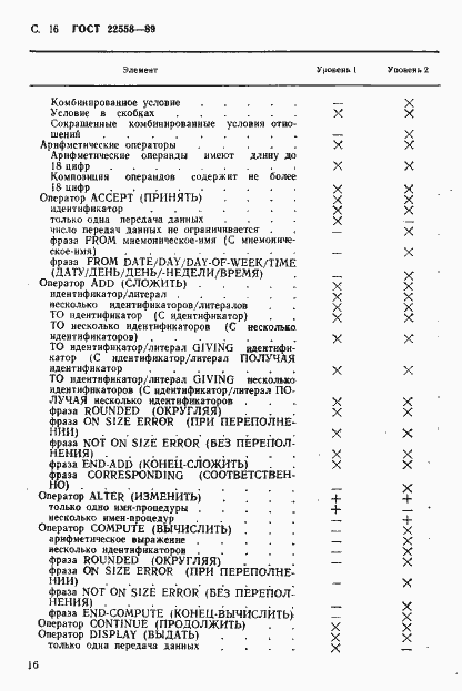 Страница 17 ГОСТ 22558-89