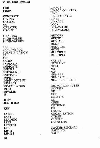 Страница 173 ГОСТ 22558-89