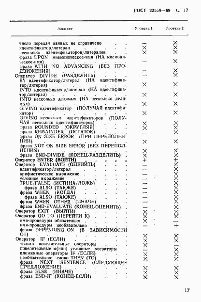 Страница 18 ГОСТ 22558-89