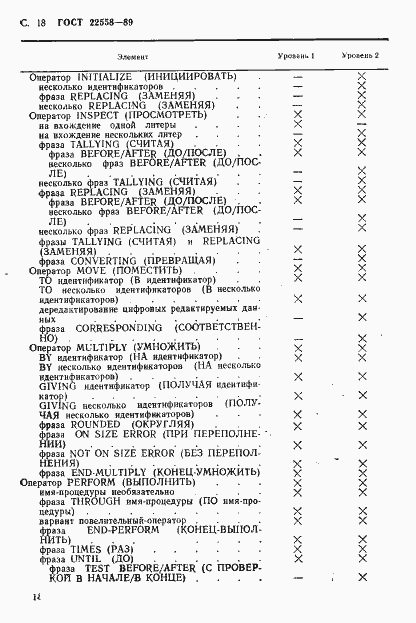 Страница 19 ГОСТ 22558-89