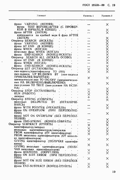 Страница 20 ГОСТ 22558-89