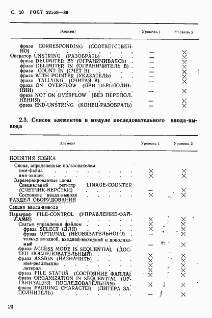 Страница 21 ГОСТ 22558-89