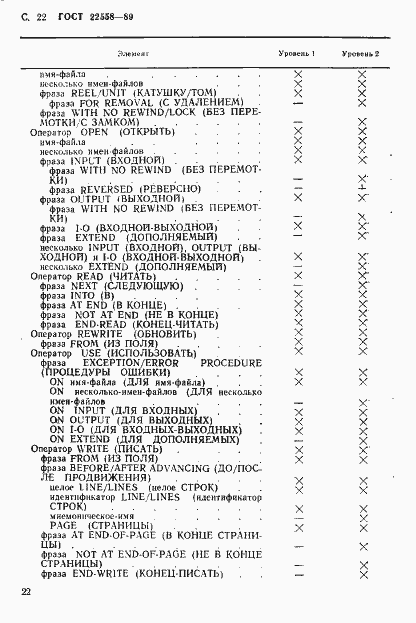 Страница 23 ГОСТ 22558-89