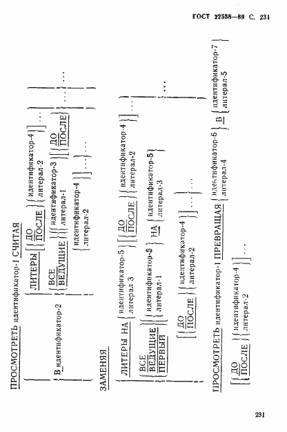 Страница 232 ГОСТ 22558-89