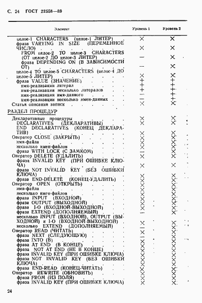 Страница 25 ГОСТ 22558-89