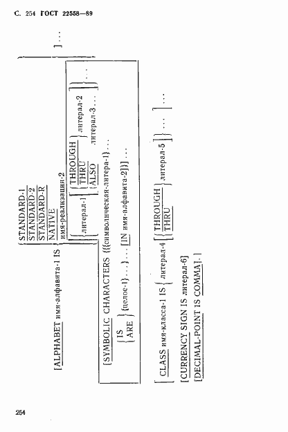 Страница 255 ГОСТ 22558-89